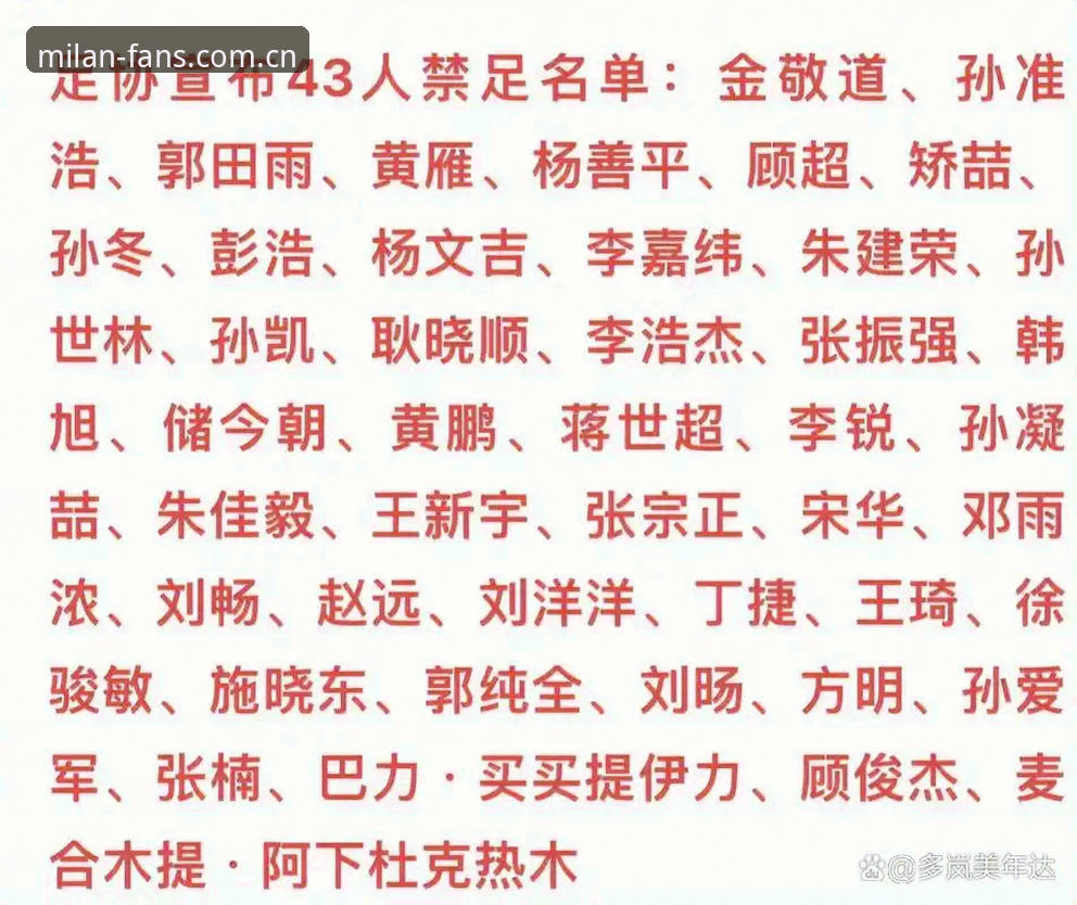 中国足协第三批禁足名单VS米兰体育平台体验：哪个更值得关注？